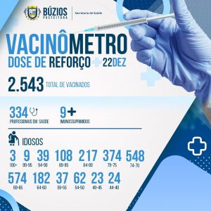 Vacinômetro Reforço 22-12