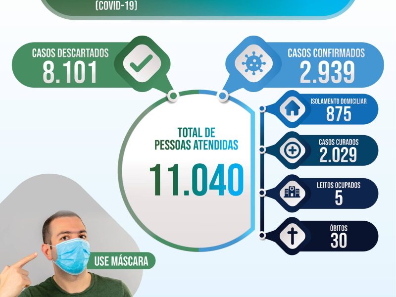 142315394_3819226434764676_7699308911681264070_o