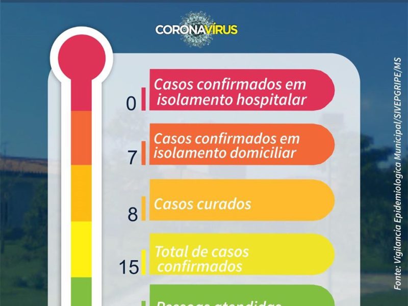 96157908_3050576621629665_8986995994868580352_o