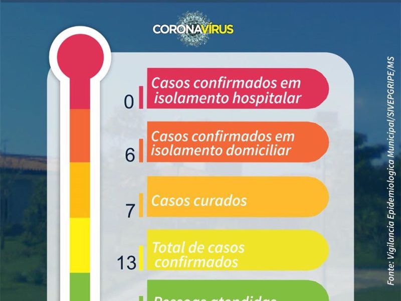 96490072_3045714435449217_8118966500003414016_o