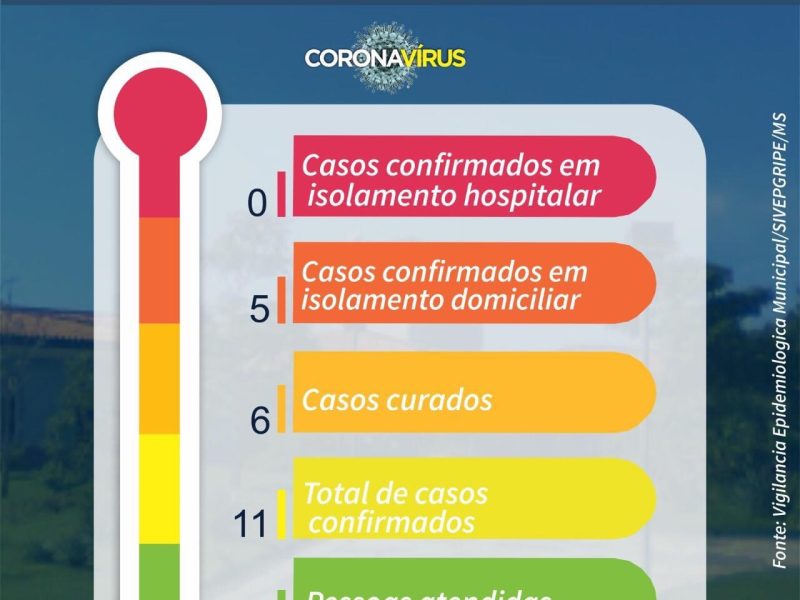 9E99B7DA-07EB-4BFA-9AE9-0B7A2FFC4C21