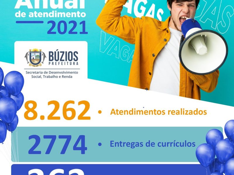 BALCÃO DE EMPREGOS 2021