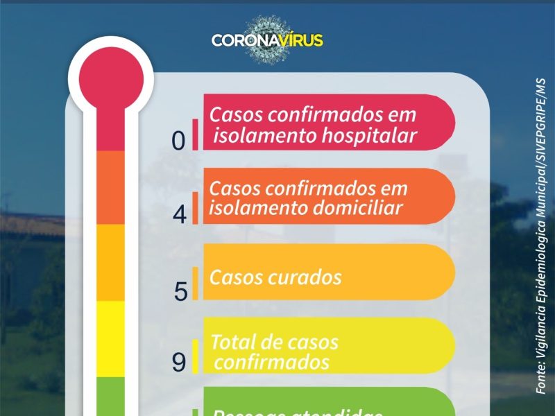 WhatsApp Image 2020-04-28 at 09.54.58