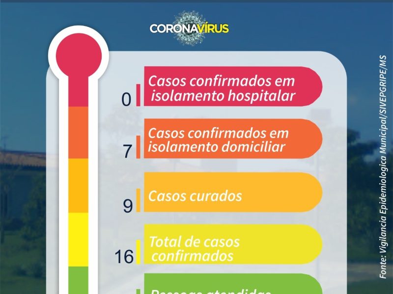 WhatsApp Image 2020-05-08 at 17.12.27