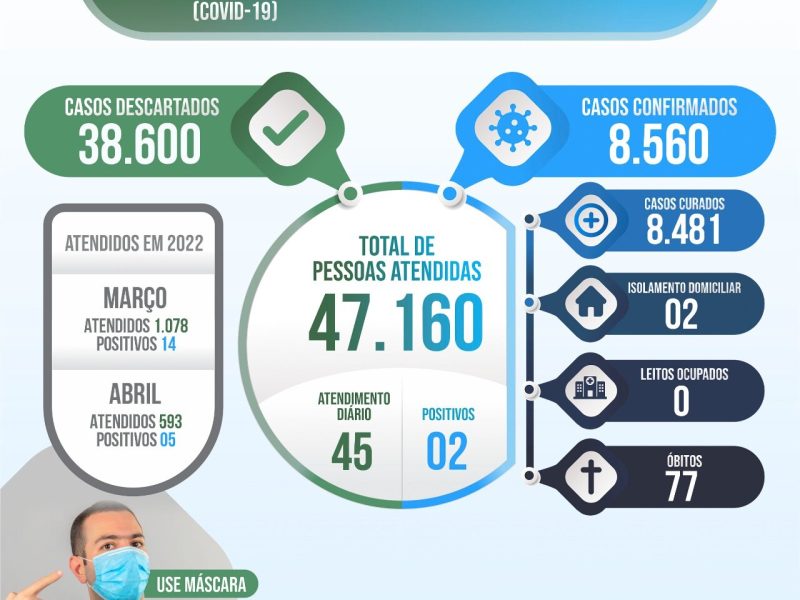 WhatsApp Image 2022-04-20 at 14.05.05