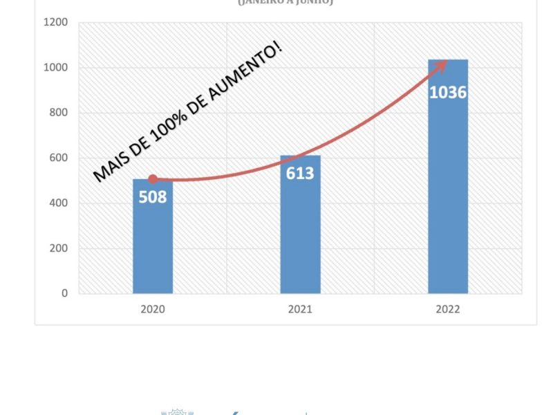 WhatsApp Image 2022-07-04 at 16.17.05