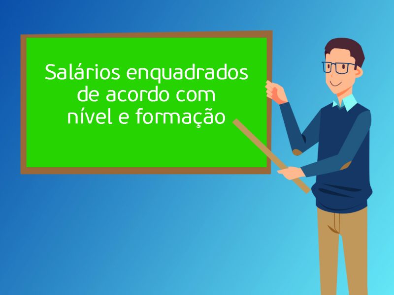 salarios enquadrados