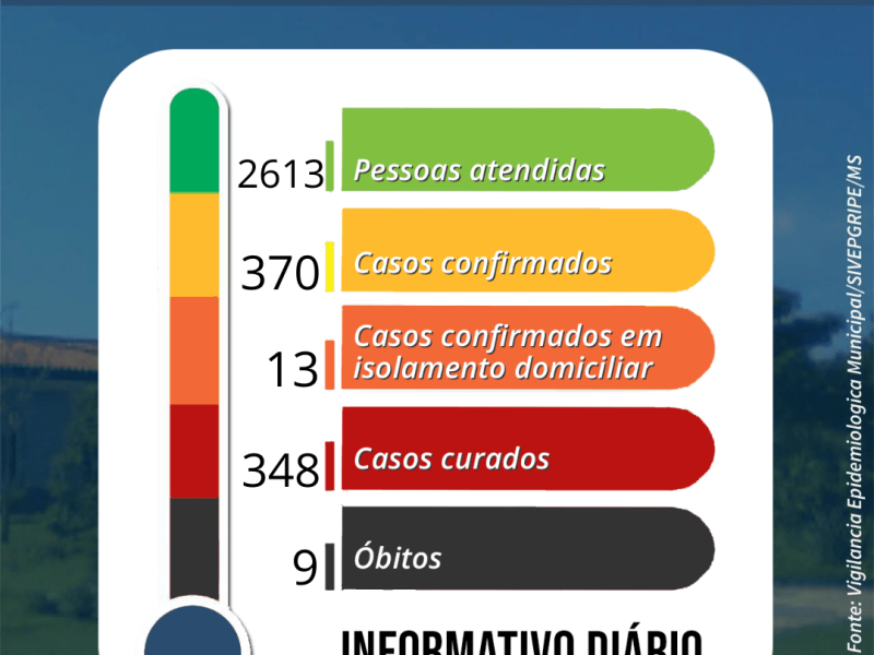 termometro covid (12)