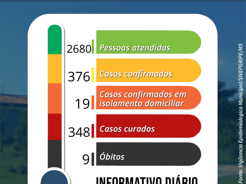 termometro covid (15)