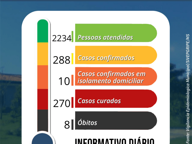 termometro covid (3)