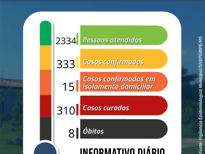 termometro covid (6)